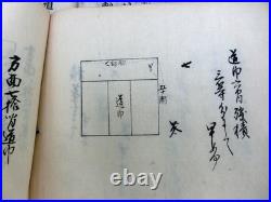 Japanese 14 Old books Kanji School Textbooks Medicine etc Woodblock prints #20